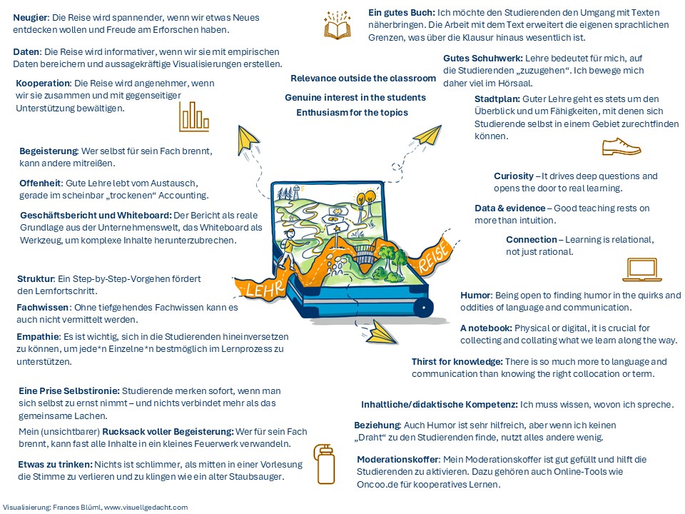 Grafik_Lehrkoffer1.jpg Grafik_Lehrkoffer1.jpg