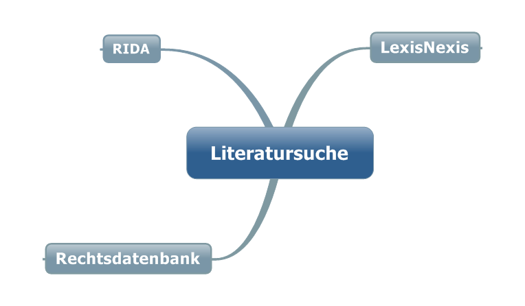 Literatursuche.png