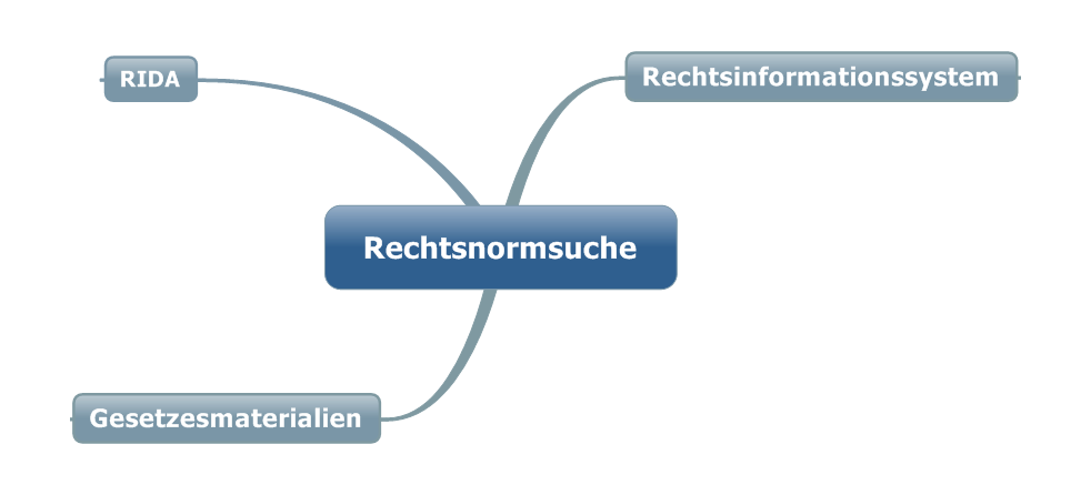 Rechtsnormsuche.png